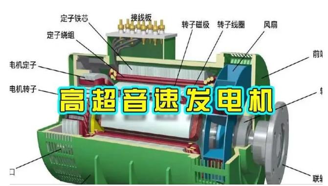 黄石港颠覆你对发电方式的认知！中国革命性发电机公开揭秘 